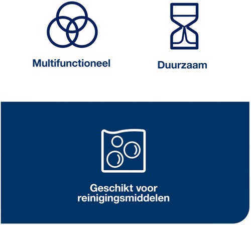 Reinigingsdoek Tork W8 Premium 1-laags 40 vel blauw 194450-3