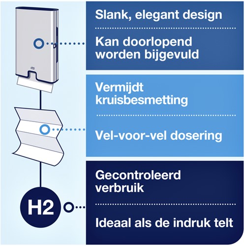 Handdoekdispenser Tork H2 Image Line Xpress zilver 460004-5