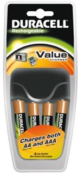 Batterij opladers