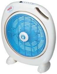 Ventilatoren